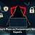 Scammers Pose as Ransomware Recovery Experts